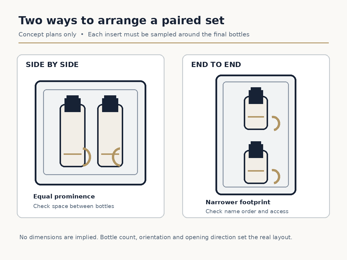 Top view of two illustrative travel-spray layouts, one side by side and one end to end, with positions for finger access